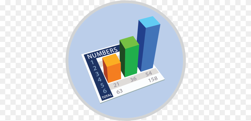 Numbers Icon Apple Numbers, Chart, Plot, Disk, Bar Chart Png Image