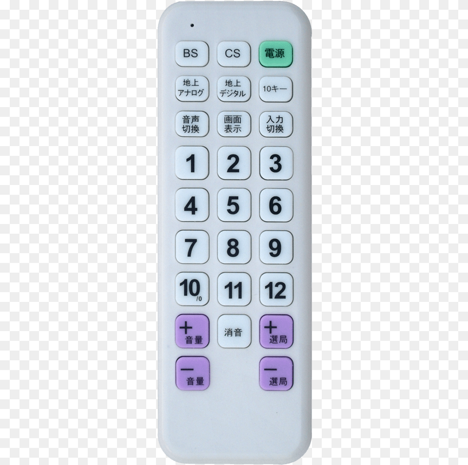 Numeric Keypad, Electronics, Remote Control Free Png Download