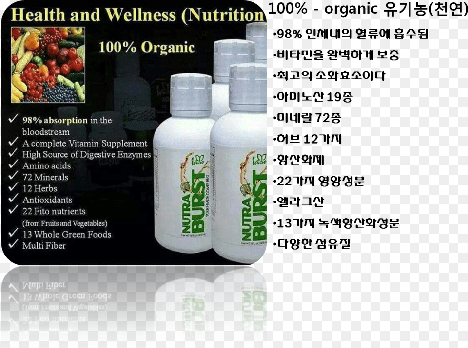 Nutraburst And Hair Growth, Bottle, Herbal, Herbs, Lotion Free Png