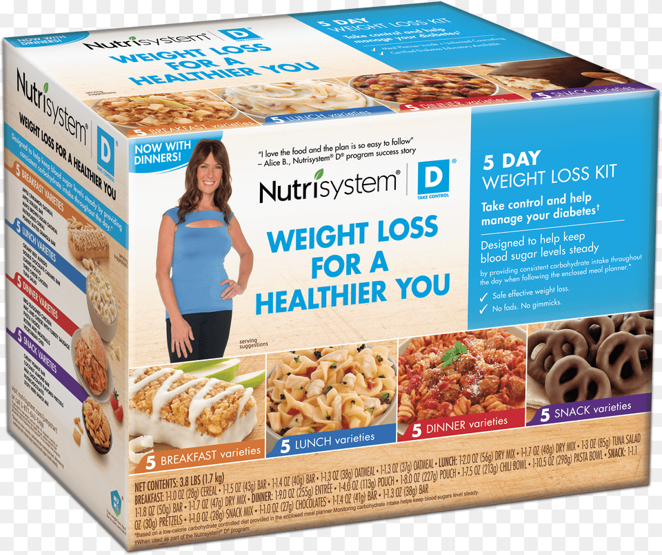 Nutrisystem 5 Day Kit Png Image