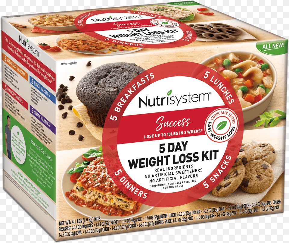 Nutrisystem Success 5 Day Weight Loss Kit Nutrisystem Free Png