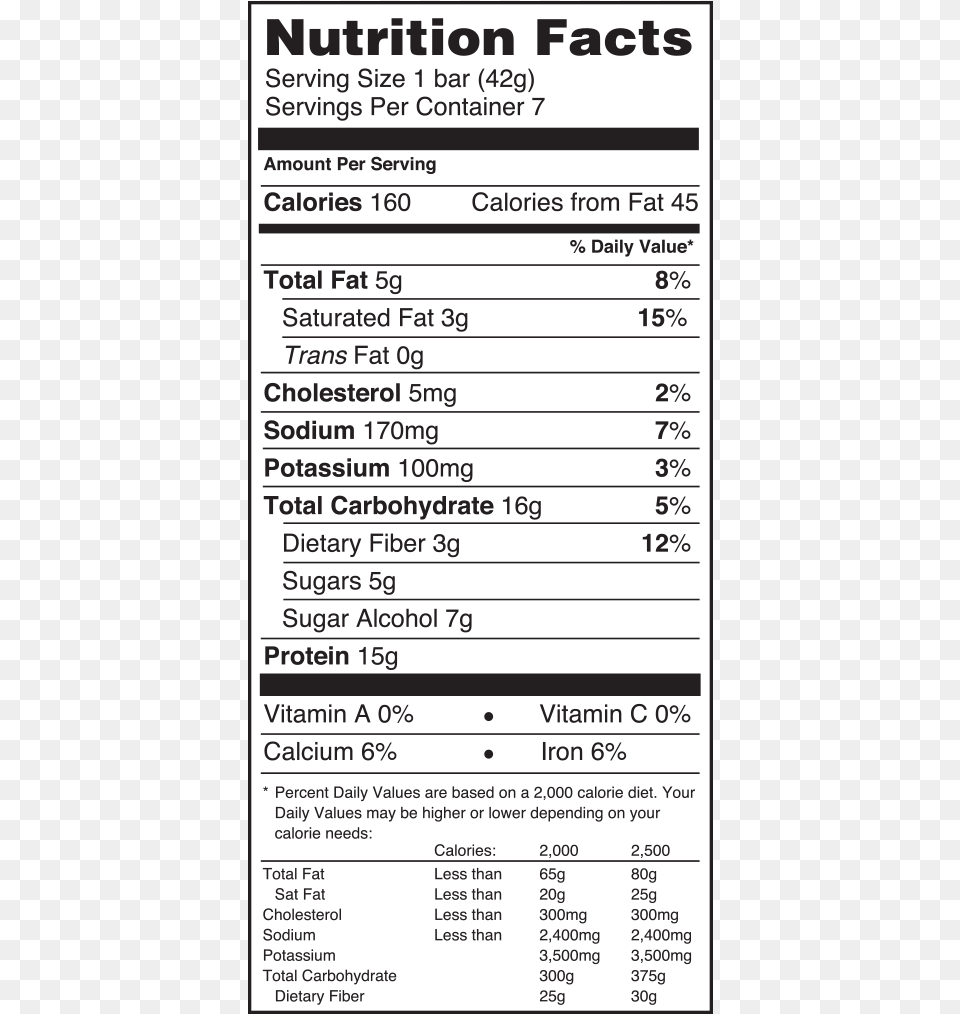 Nutrition Clipart Nutrition Label Ideal Protein Chocolate Drink Nutrition, Text, Menu Free Png