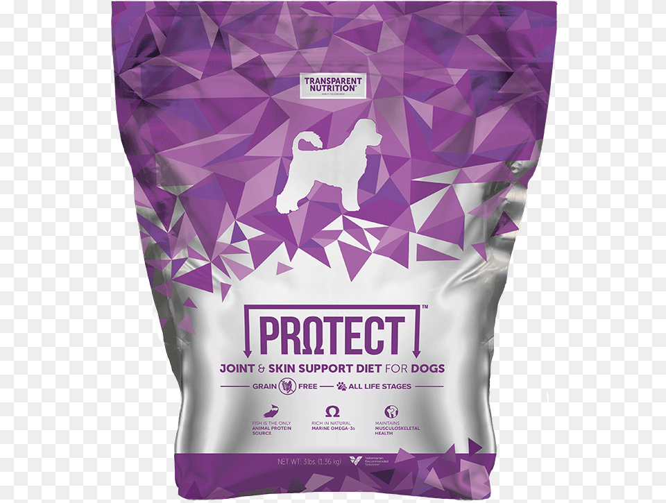 Nutrition Dog Food, Powder, Person, Animal, Cat Png