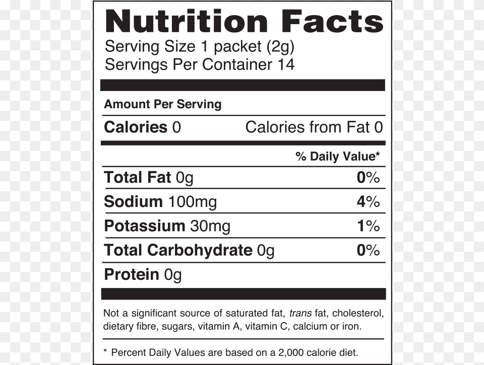 Nutrition Facts, Advertisement, Poster, Page, Text Free Png Download