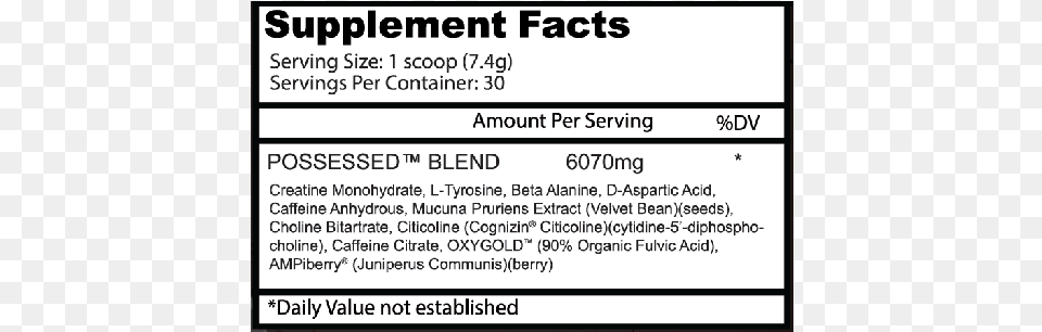 Nutrition Facts, Page, Text, Advertisement, Poster Free Png