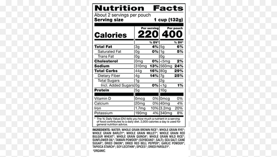 Nutrition Facts, Text, Scoreboard, Paper, Number Png Image