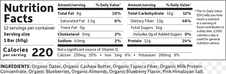 Nutrition Facts, Text, Paper Png
