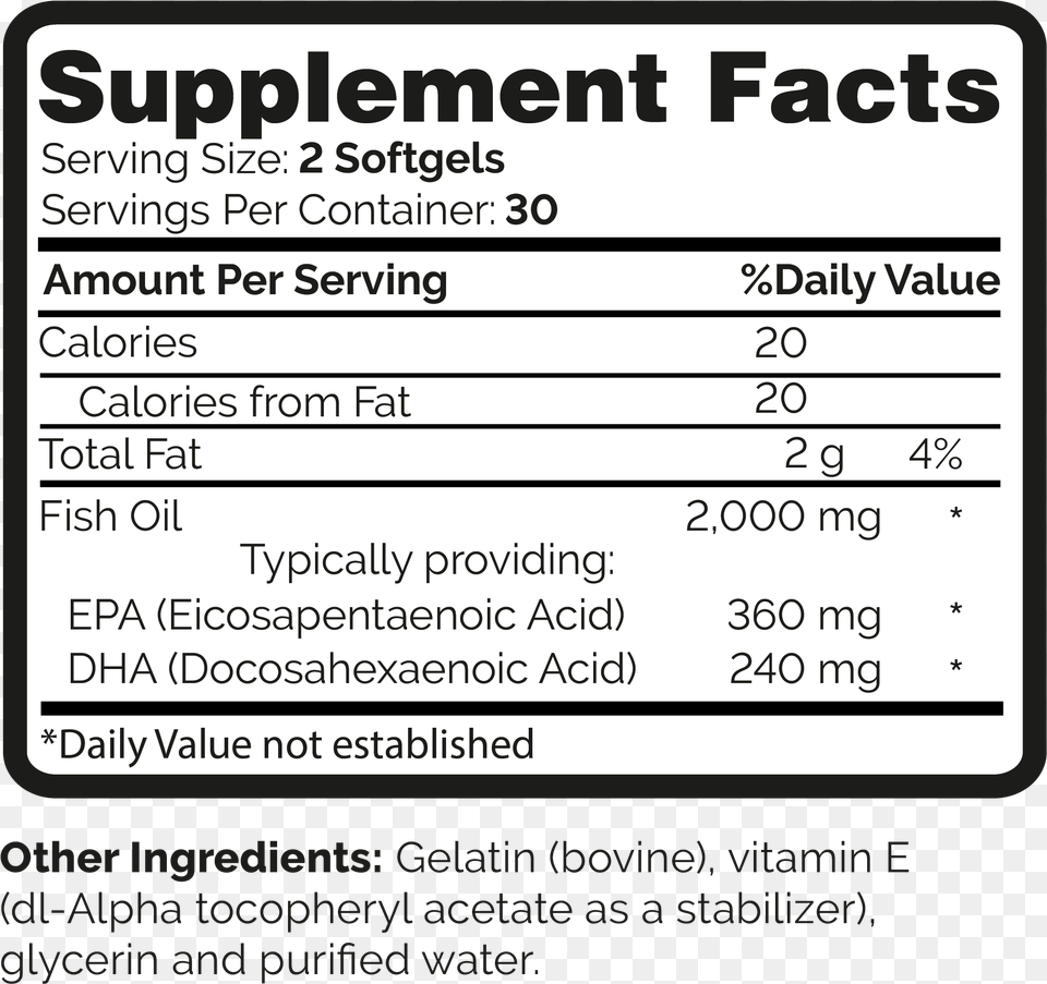Nutrition Facts, Text, Paper Png Image