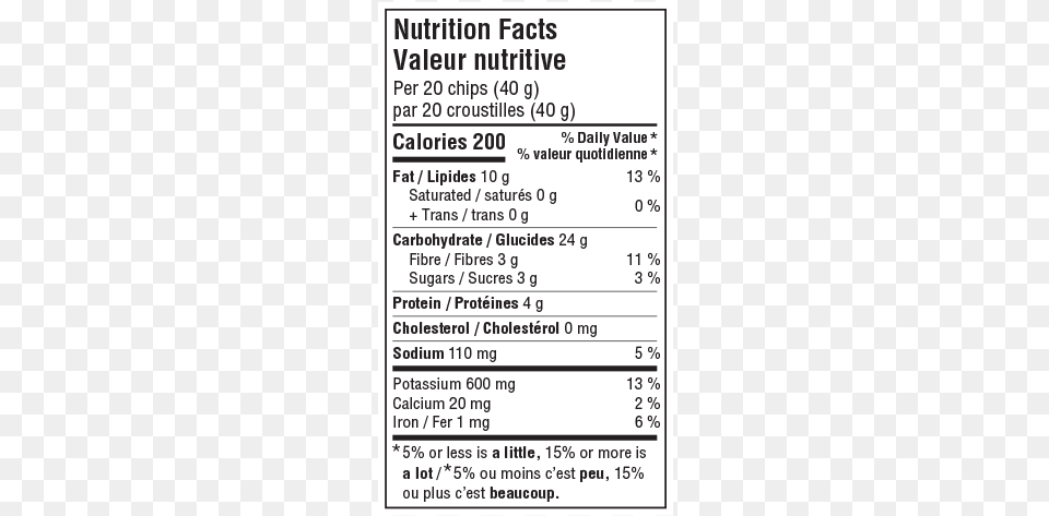 Nutrition Facts, Text, Document, Receipt, Electronics Png Image