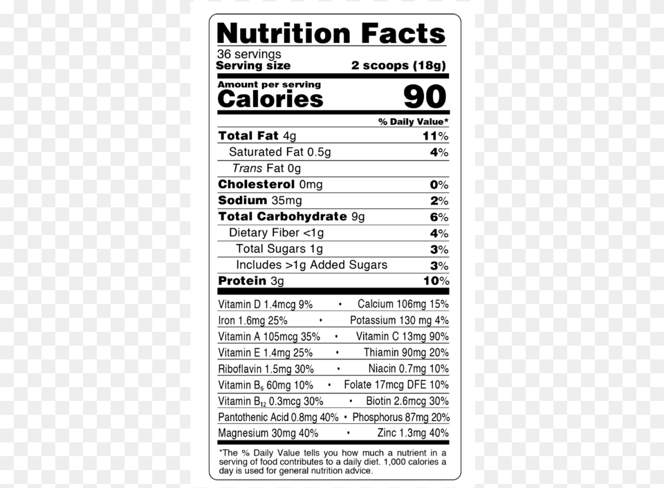 Nutrition Facts, Text, Page, Menu Png Image