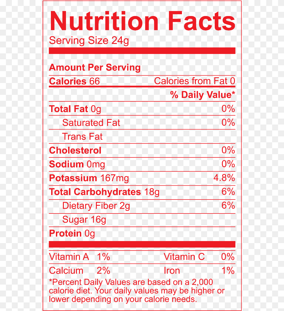 Nutrition Facts, Menu, Text Free Png Download