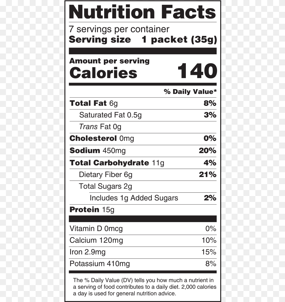 Nutrition Facts, Text, Paper Free Png Download