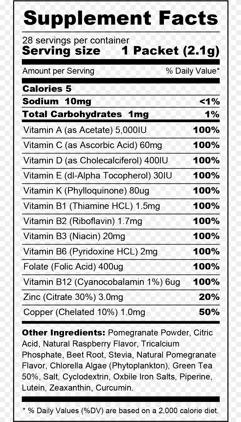 Nutrition Facts, Page, Text, Blackboard Png