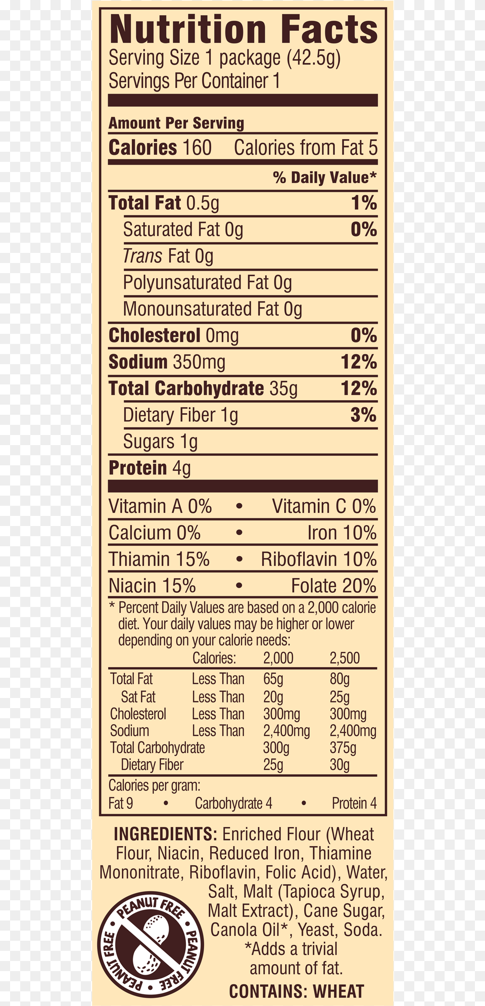 Nutrition Facts, Text, Menu, Document, Receipt Free Png Download