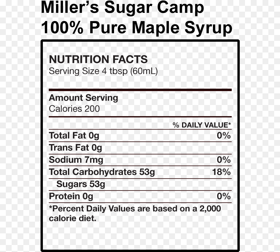 Nutrition Facts, Page, Text, Computer Hardware, Electronics Free Transparent Png