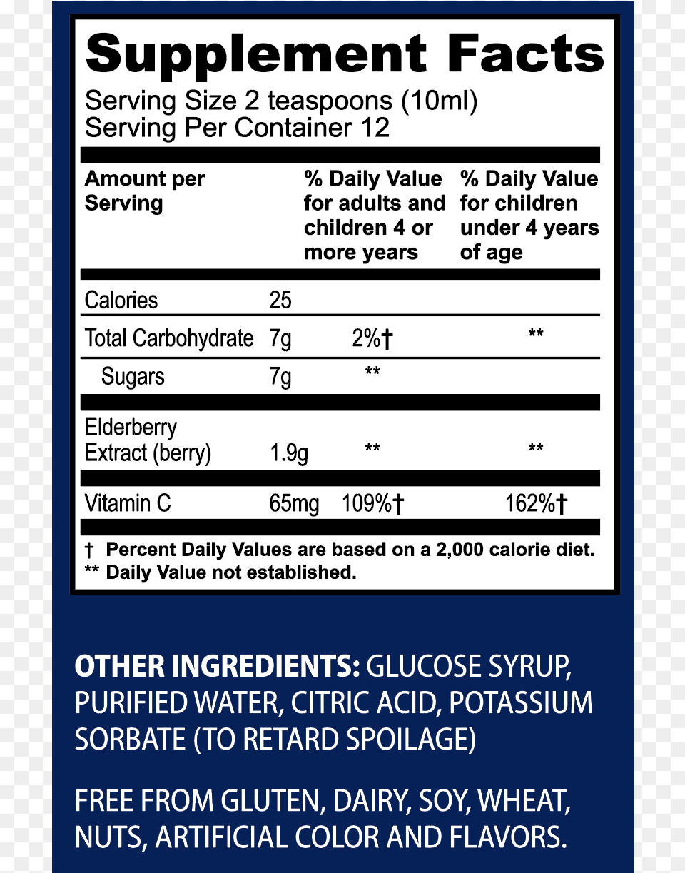 Nutrition Facts, Text, Paper, Advertisement, Poster Png Image