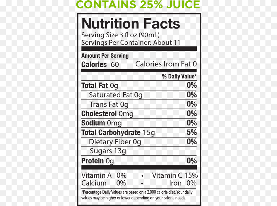 Nutrition Facts, Advertisement, Poster, Menu, Text Png Image