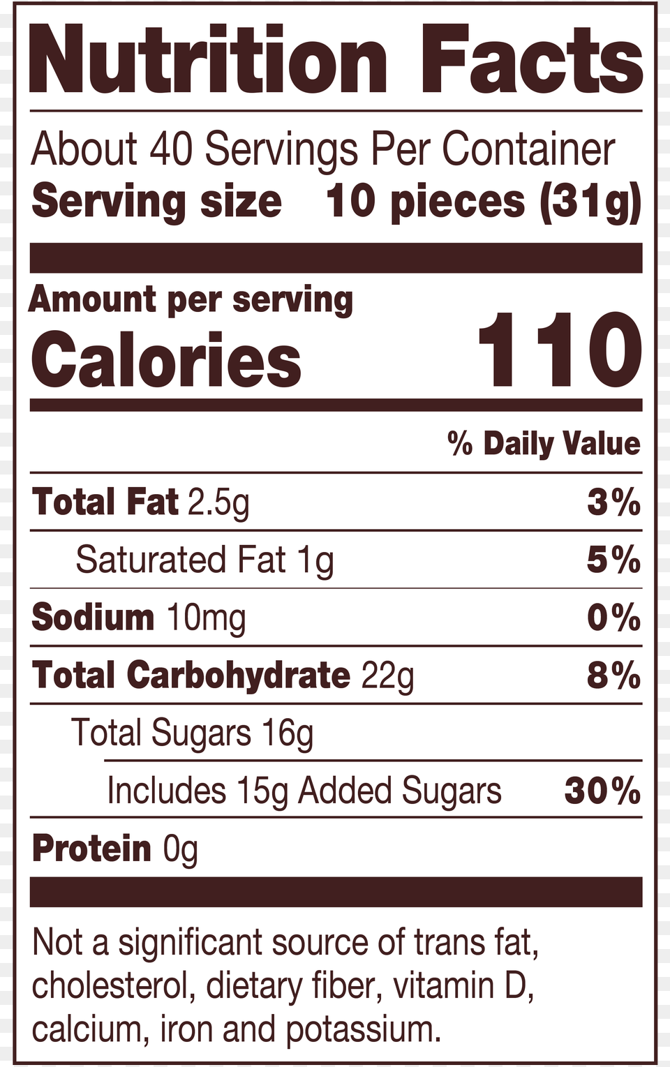 Nutrition Facts, Advertisement, Poster, Text, Paper Free Transparent Png