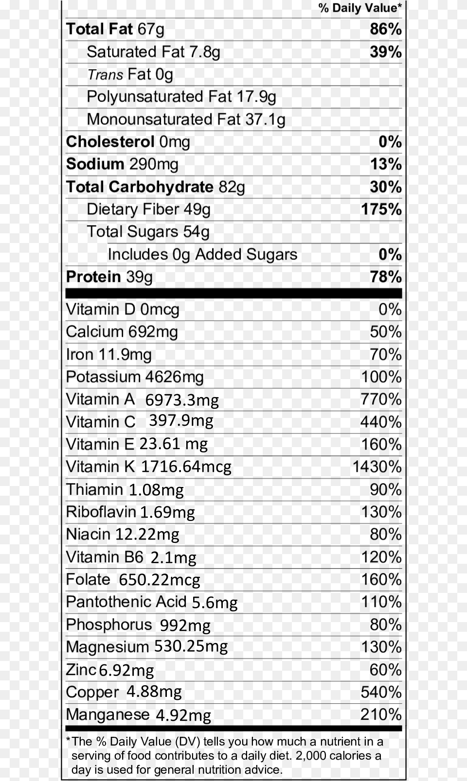 Nutrition Facts, Gray Png