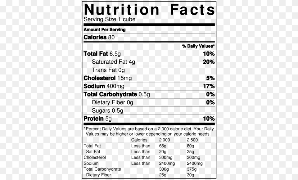 Nutrition Facts Amul Cheese Vs Britannia Cheese Vs Amul Cheese Cube Nutrition, Gray Png Image