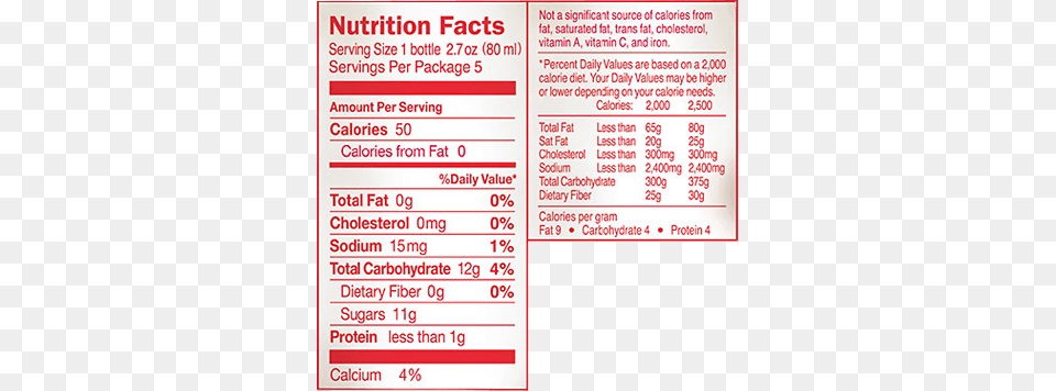 Nutrition Facts Coconut Cream 1366 Ounce Thai Kitchen Coconut, Text, Menu Free Png