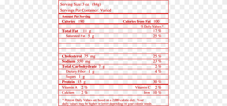 Nutrition Facts For Meatloaf Ys Royal Jellyhoney Bee Ys Eco Bee Farms Raw Honey, Firearm, Weapon Free Transparent Png