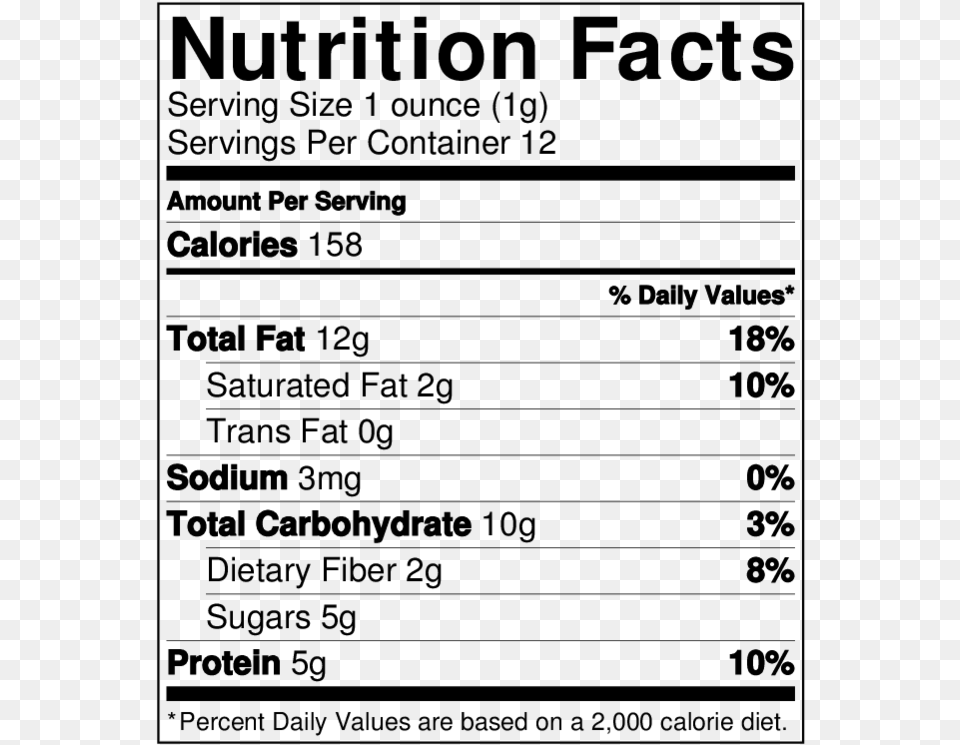 Nutrition Facts For Porridge, Gray Free Transparent Png