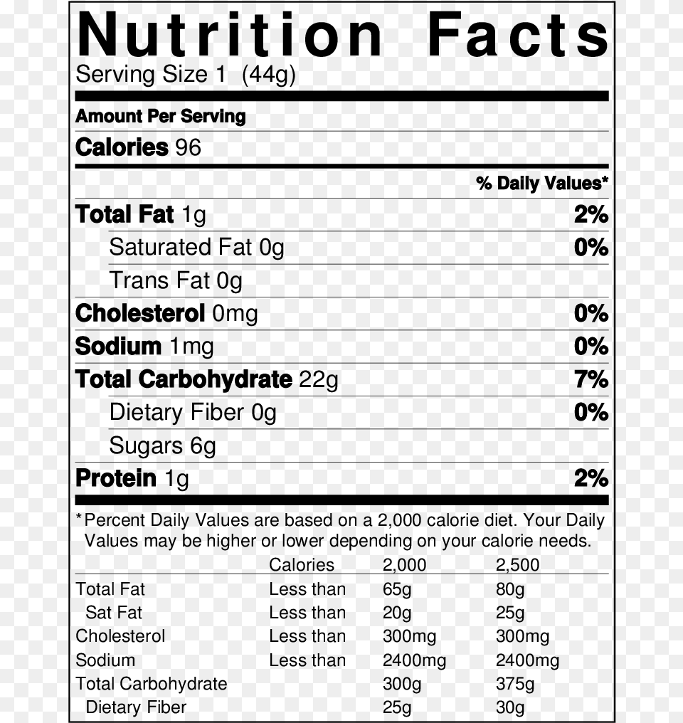 Nutrition Facts Label Mcdonalds Cheeseburger Nutrition Facts, Gray Png Image