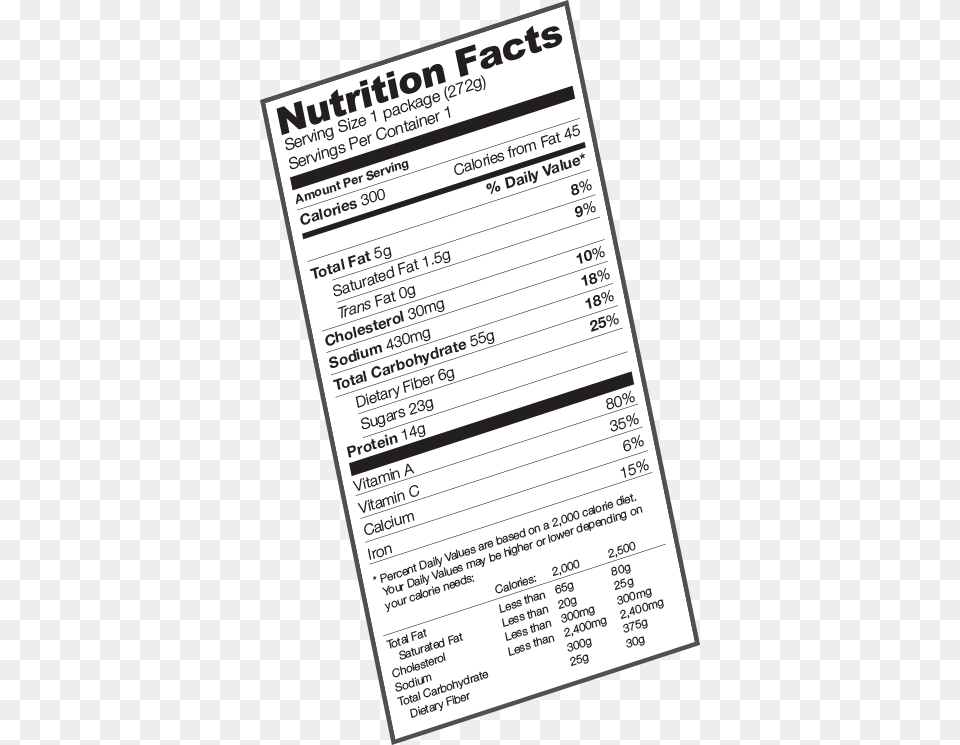 Nutrition Facts Label On Cup Of Strawberry Yogurt, Text, Document, Receipt, Paper Free Png Download