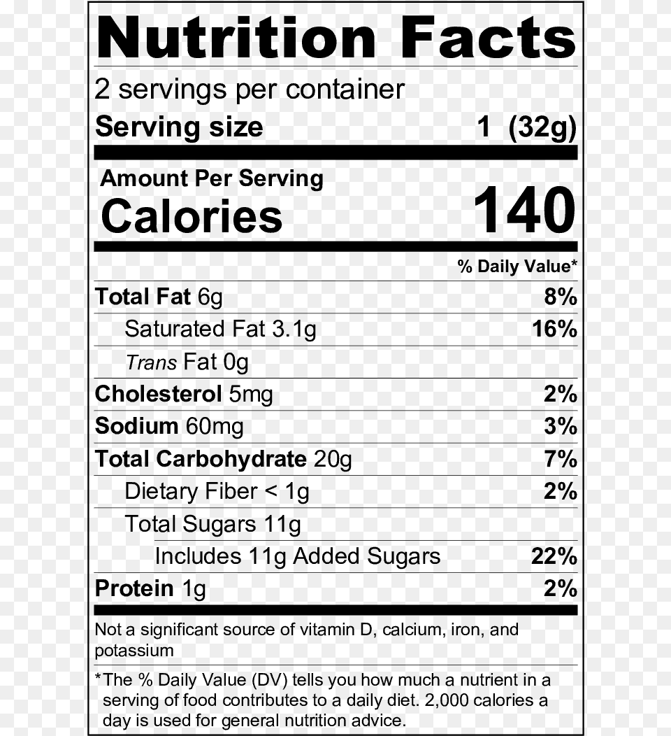 Nutrition Facts Label Transparent, Gray Png Image