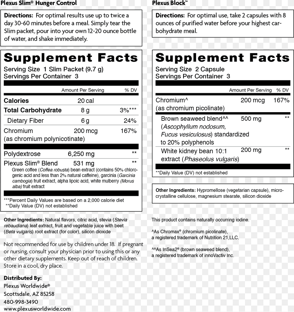 Nutrition Facts Nutrition Facts, Text, Page, Menu Png