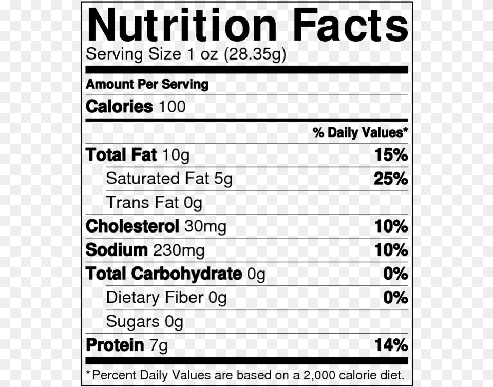 Nutrition Facts Of Nova, Gray Png