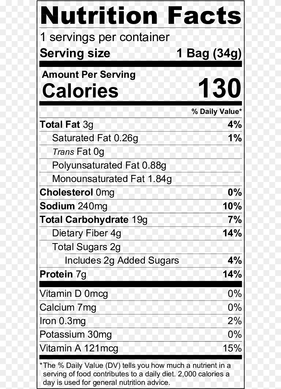 Nutrition Facts Planetarians Sunflower Chips Fiery Grain Tortilla Chips Nutrition Facts, Gray Png