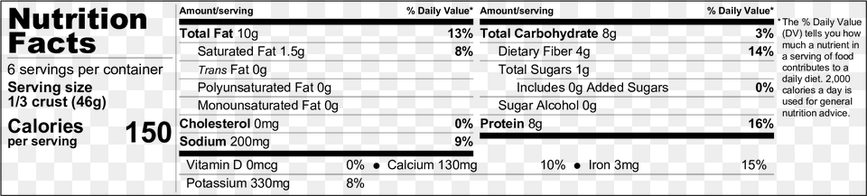 Nutrition Facts Salt Water, Gray Free Png Download