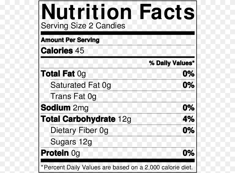 Nutrition Information Maple Drops Candy Nutrition Facts Of Polvoron, Gray Free Png