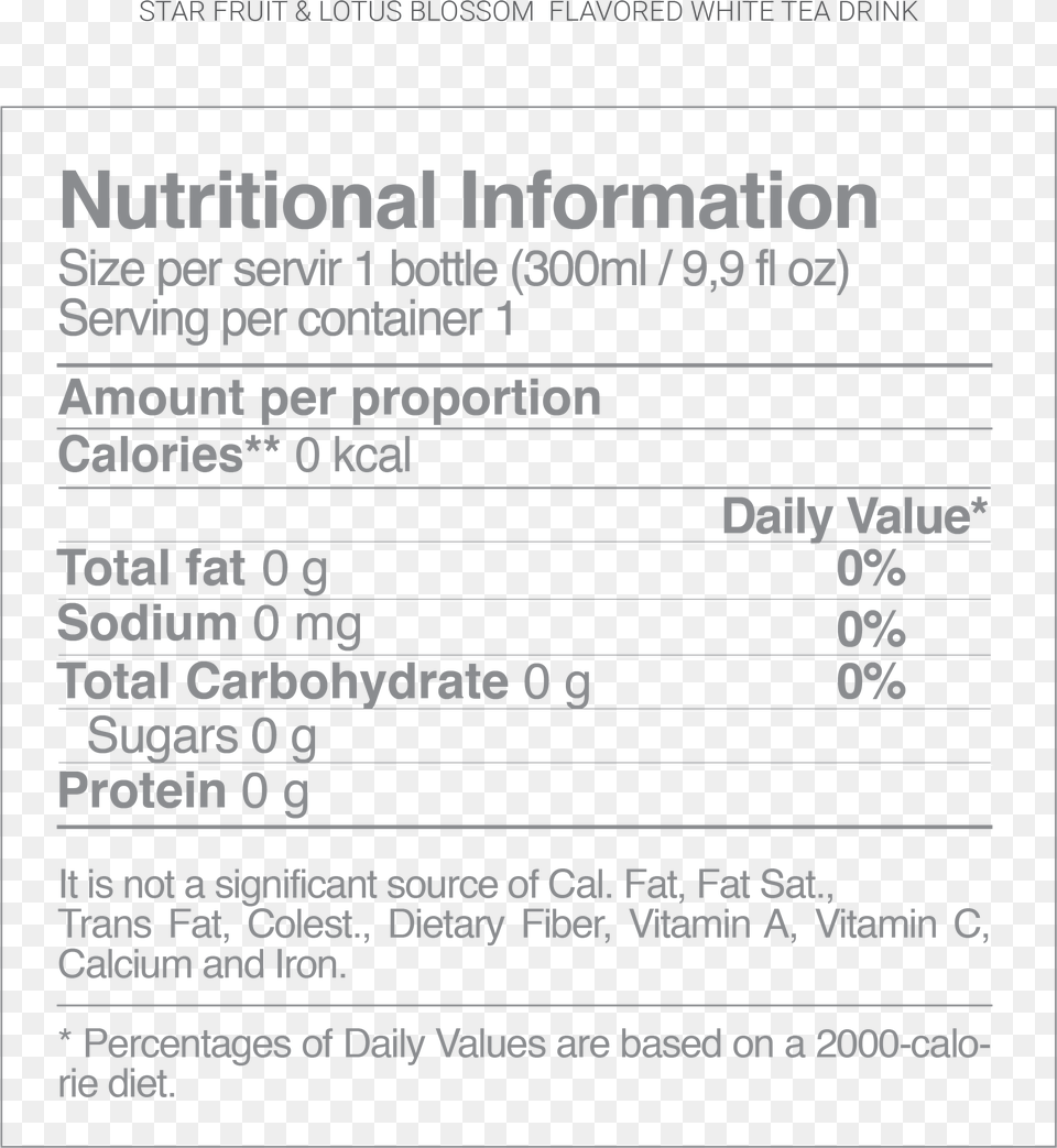 Nutrition Label, Advertisement, Page, Poster, Text Png