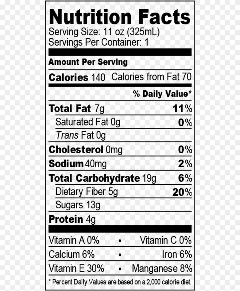 Nutrition Label For Chocolate Bar, Gray Free Transparent Png