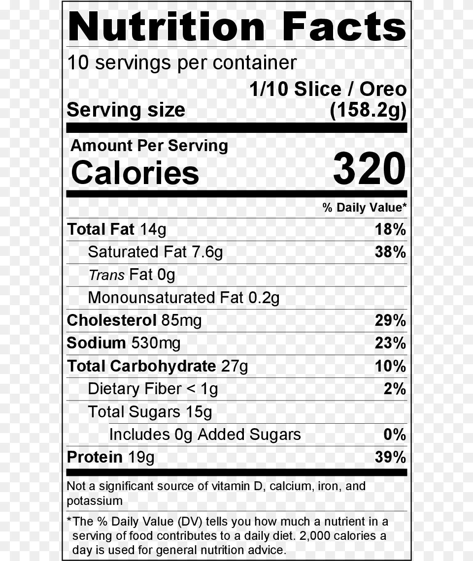 Nutrition Label Fried Pickles Nutrition Facts, Gray Free Png