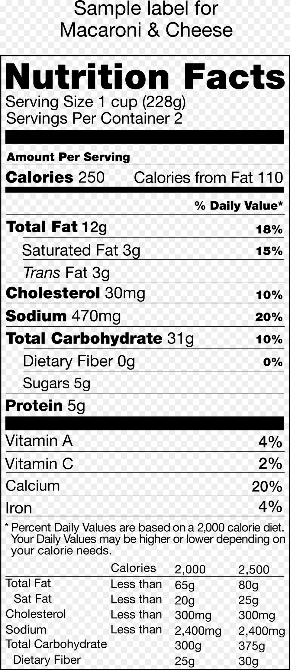 Nutrition Label With Sugar Alcohol, Gray Free Png Download