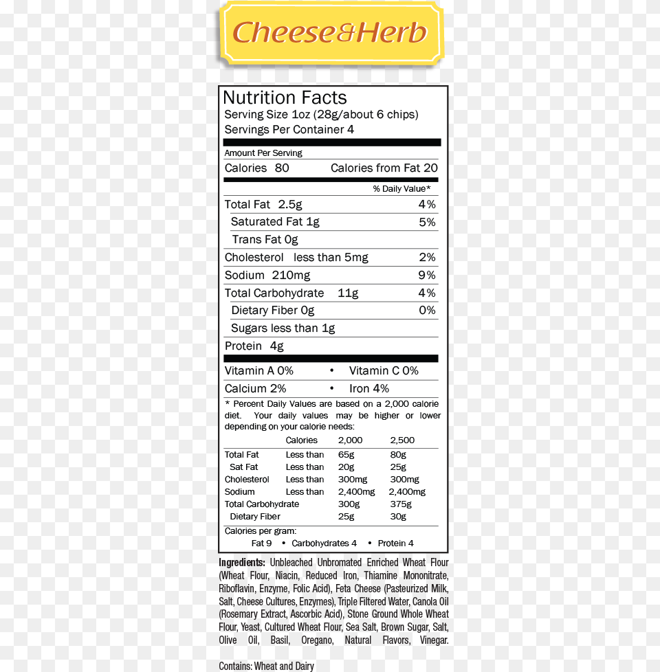 Nutrition Med Cheeseherb Nutrition Facts, Text, Menu Png Image