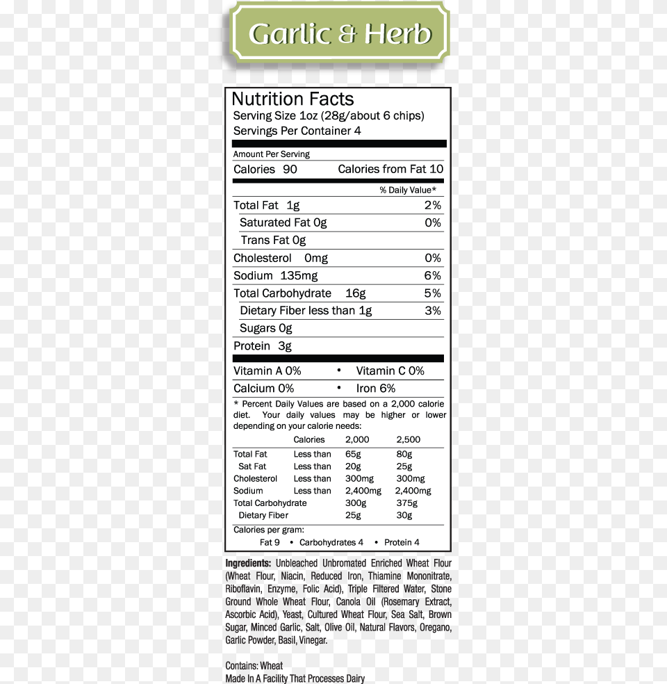 Nutrition Med Garlicherb Nutrition Facts, Text, Menu Free Transparent Png