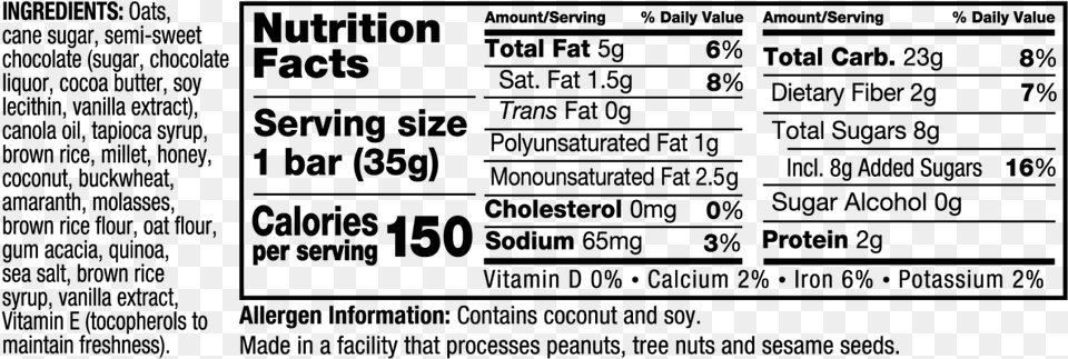 Nutrition Panel Healthy Grains Bars Dark Chocolate Nutrition Facts, Gray Free Png