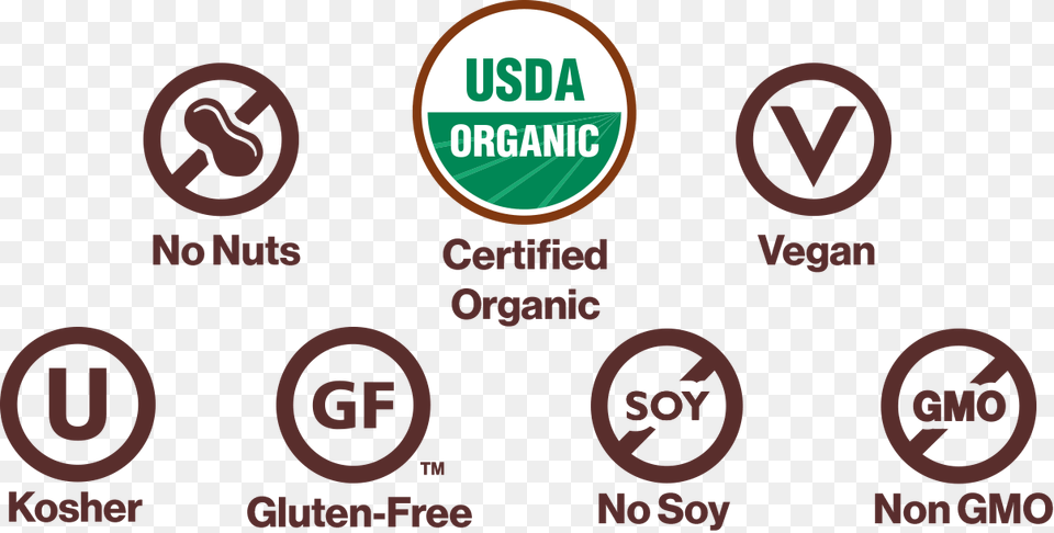 Nutritional Information Usda Organic, Logo Png Image