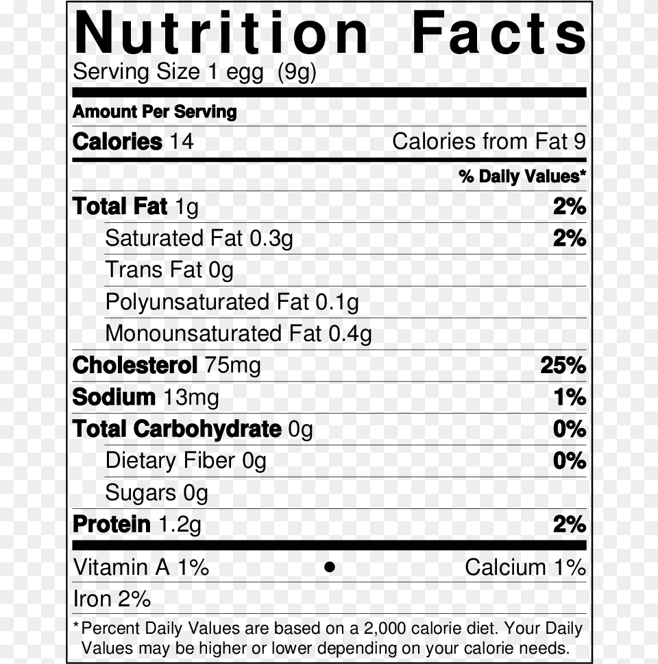 Nutritional Labels Indus Organic White Quinoa Seeds 2 Lb Premium Quality, Gray Free Transparent Png