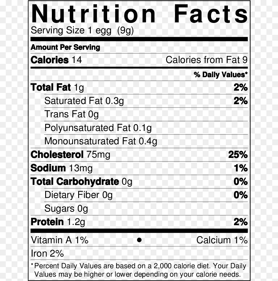 Nutritional Labels Nutrition Facts, Gray Png Image