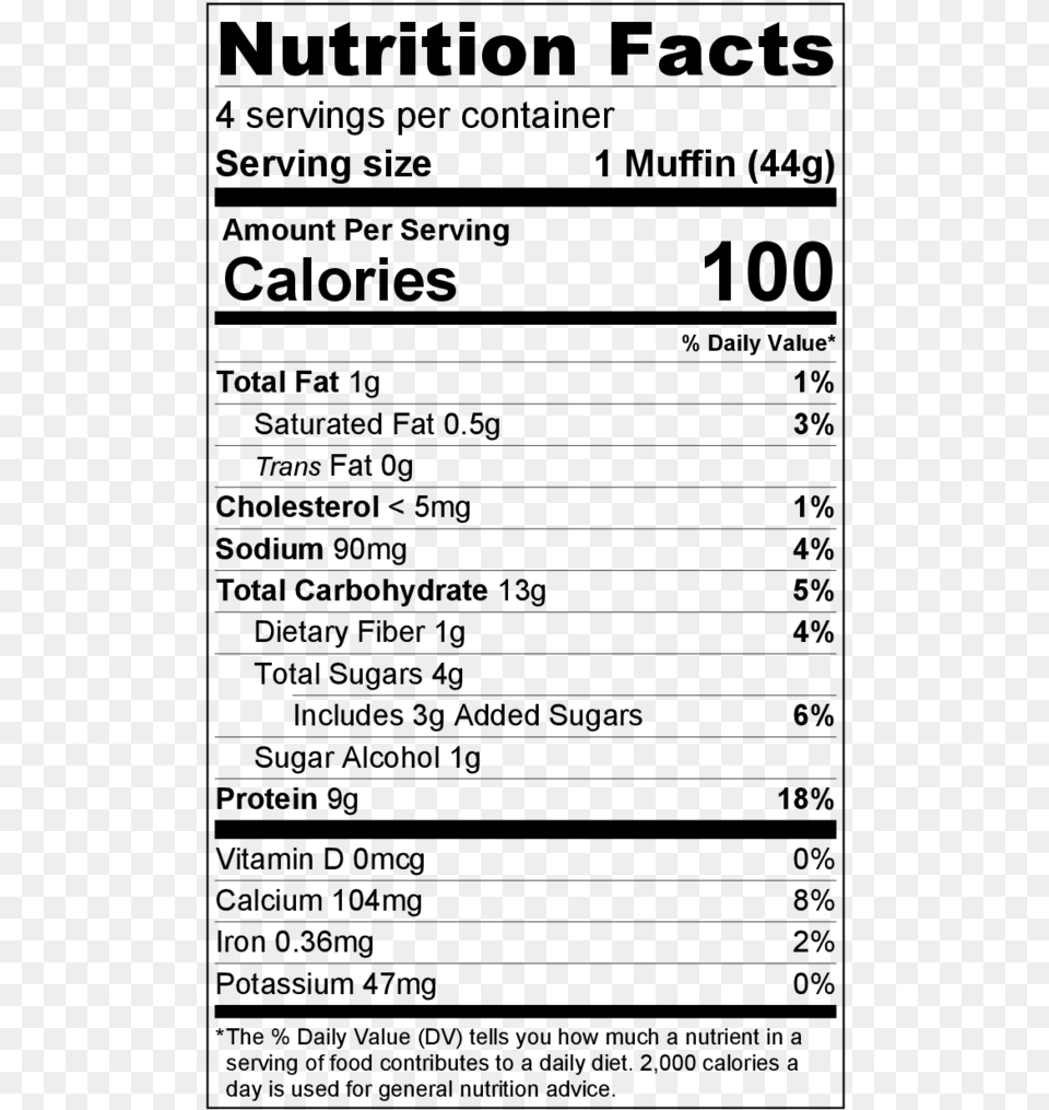 Nutritional Labels Picture Rock Salt Nutritional Value, Gray Free Transparent Png