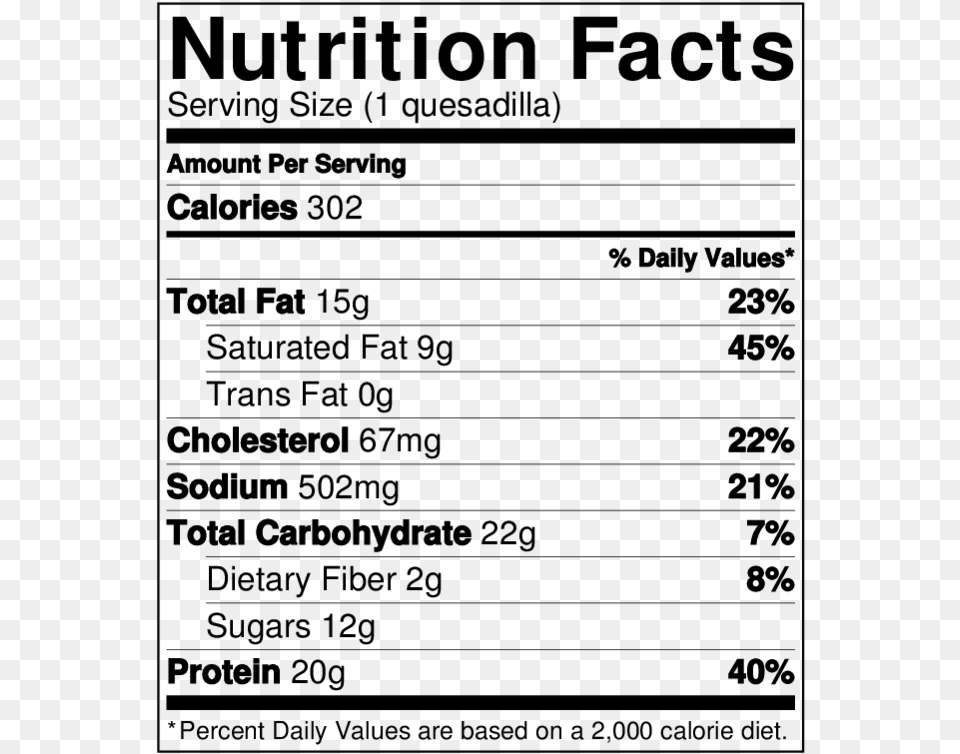 Nutritionlabel Honey Lime Chicken Quesadilla Cake Nutrition Facts, Gray Png Image