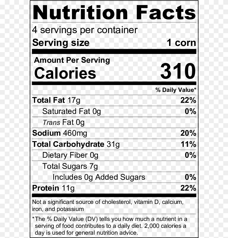Nutritionlabel Strawberries Nutrition Label 1 2 Cup, Gray Free Png Download