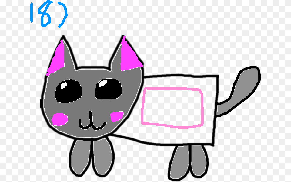 Nyan Cat, Face, Head, Person Free Png