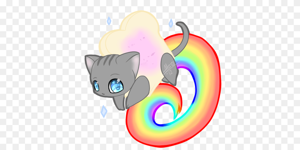 Nyan Cat, Animal, Mammal, Pet, Disk Free Png